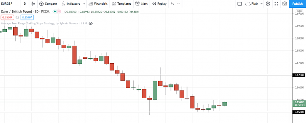 Click to Enlarge

Name: EURGBP 315.PNG
Size: 63 KB