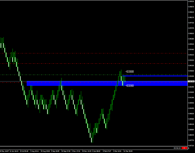 Click to Enlarge

Name: USDCHF(40pip).png
Size: 18 KB