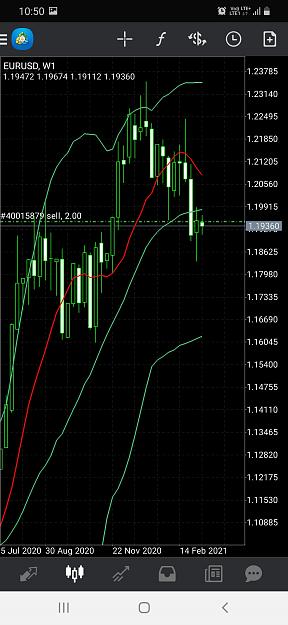 Click to Enlarge

Name: Screenshot_20210316-105059_MetaTrader 4.jpg
Size: 559 KB