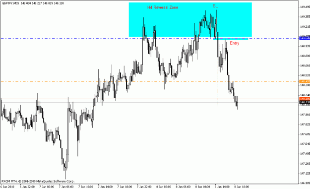 Click to Enlarge

Name: gbpjpy_m15_01_08_10.gif
Size: 16 KB