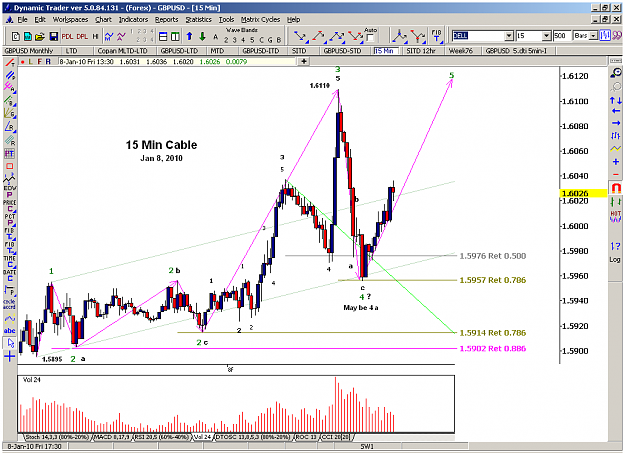 Click to Enlarge

Name: Cable 15 min Jan 8.png
Size: 37 KB