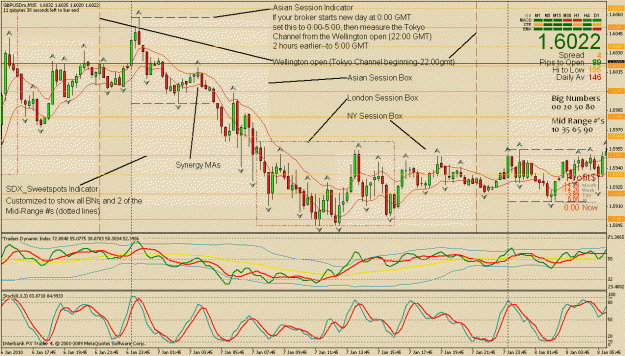 Click to Enlarge

Name: ch_chart.gif
Size: 50 KB