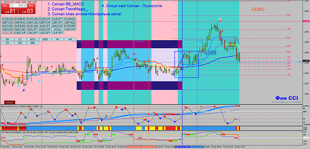 Click to Enlarge

Name: USDCADM5-Pat L-VQ-LL.png
Size: 106 KB