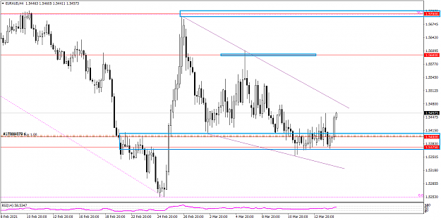 Click to Enlarge

Name: EURAUDH4 316.png
Size: 47 KB