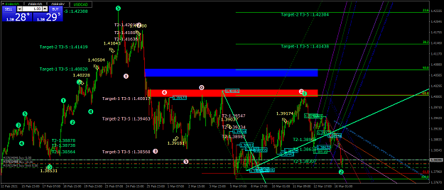 Click to Enlarge

Name: GBPUSD1.png
Size: 82 KB