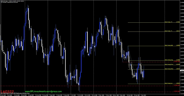 Click to Enlarge

Name: gbpusd-daily.jpg
Size: 117 KB