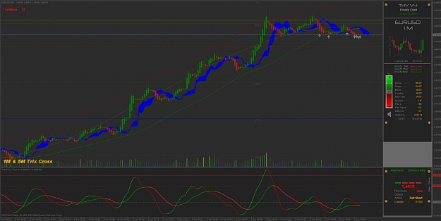 Click to Enlarge

Name: eurusd1mny.jpg
Size: 80 KB