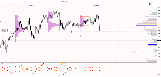Click to Enlarge

Name: EURJPYM15.png
Size: 74 KB