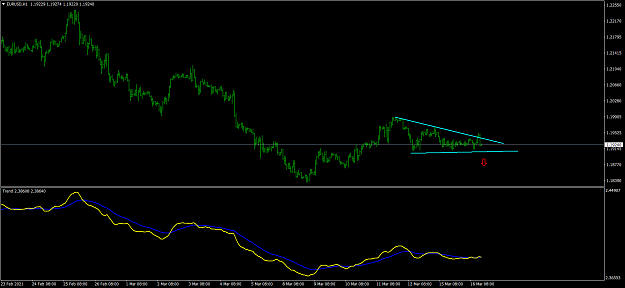 Click to Enlarge

Name: EURUSDH1.png
Size: 40 KB