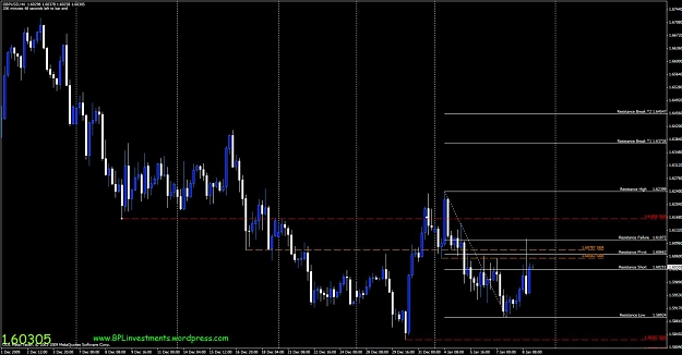 Click to Enlarge

Name: gbpusd-4h.jpg
Size: 105 KB