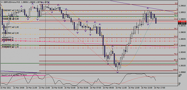 Click to Enlarge

Name: gbpusdmicro-m15-xm-global-limited.png
Size: 35 KB