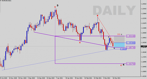 Click to Enlarge

Name: EURUSD-D-SR.png
Size: 25 KB