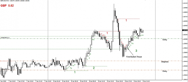 Click to Enlarge

Name: GBPUSD-Update.jpg
Size: 251 KB