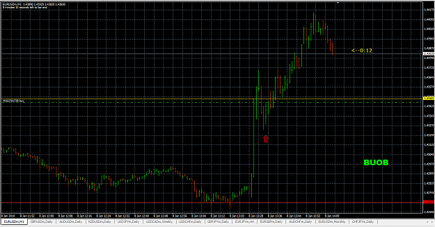 Click to Enlarge

Name: EURUSD 8_1_10 PA 1min.png
Size: 48 KB
