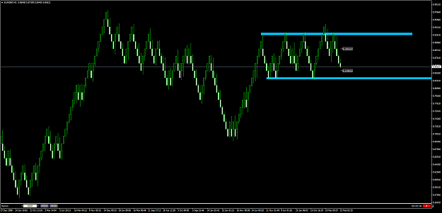 Click to Enlarge

Name: EURGBP160.png
Size: 69 KB