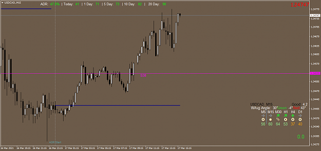 Click to Enlarge

Name: USDCAD.M15.png
Size: 35 KB