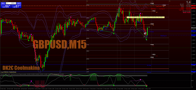 Click to Enlarge

Name: GBPUSDM15.png
Size: 112 KB
