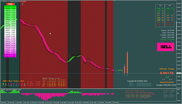 Click to Enlarge

Name: AUDCAD 17.png
Size: 97 KB