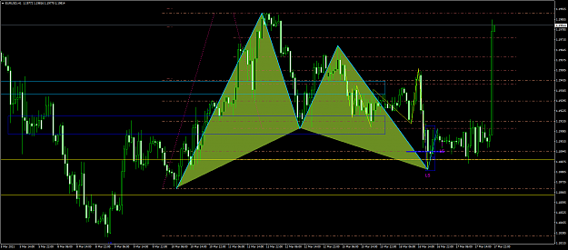 Click to Enlarge

Name: eurusd 113.png
Size: 89 KB
