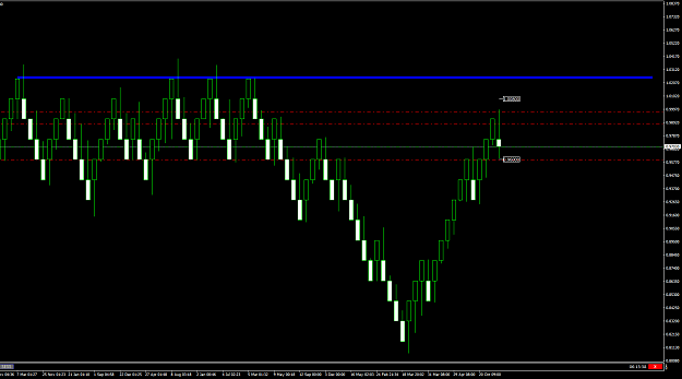 Click to Enlarge

Name: AUDCAD160.png
Size: 23 KB