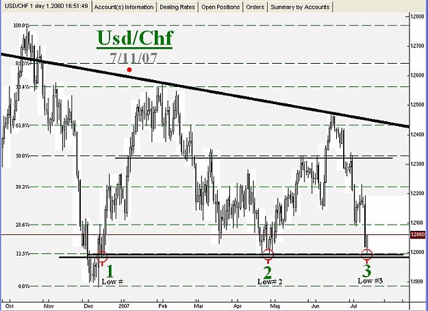 Click to Enlarge

Name: Swiss Franc-07-11-07-01.jpg
Size: 64 KB