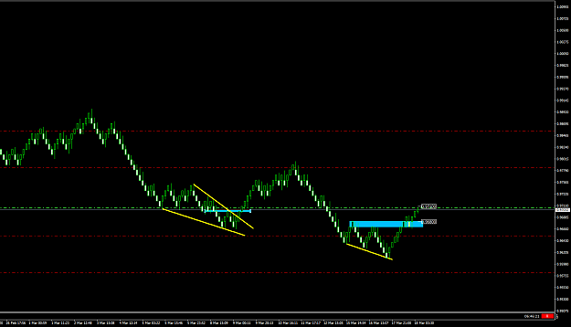 Click to Enlarge

Name: AUDCAD10 pips.png
Size: 22 KB