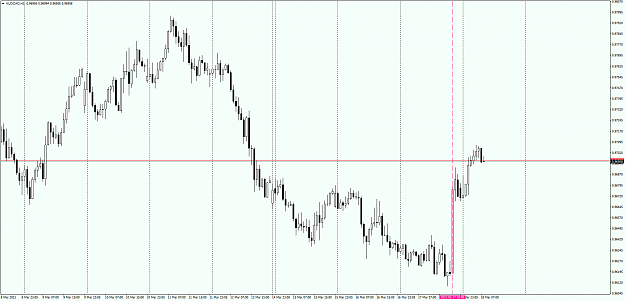 Click to Enlarge

Name: AUDCADH1 random move...png
Size: 65 KB