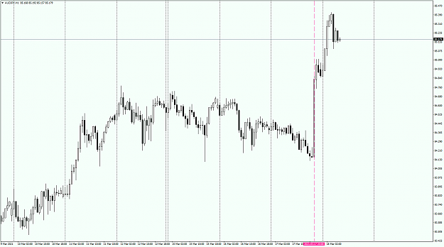 Click to Enlarge

Name: AUDJPYH1 random move.png
Size: 54 KB
