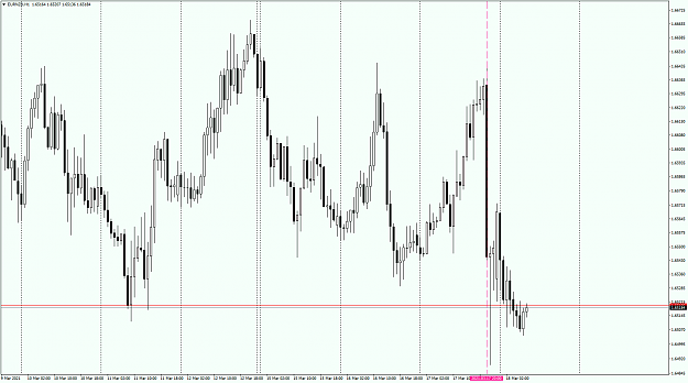 Click to Enlarge

Name: EURNZDH1 random move.png
Size: 73 KB