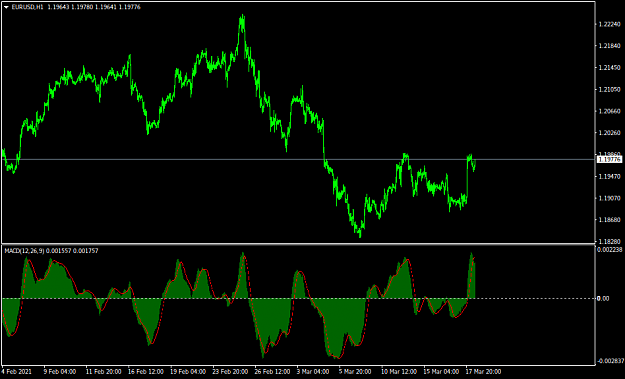 Click to Enlarge

Name: EURUSDH1.png
Size: 24 KB