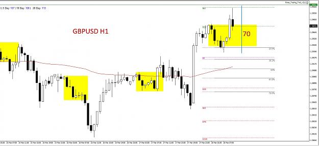 Click to Enlarge

Name: GBPUSD 17.jpg
Size: 149 KB