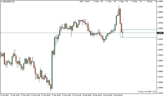 Click to Enlarge

Name: GBPUSD()M15.png
Size: 25 KB