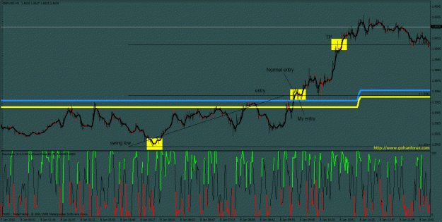 Click to Enlarge

Name: eaxmple 1st signal tp.gif
Size: 43 KB