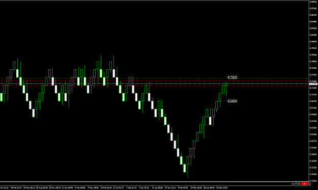 Click to Enlarge

Name: AUDCHF80pips.png
Size: 21 KB
