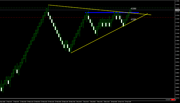 Click to Enlarge

Name: AUDCHF20 pips.png
Size: 21 KB