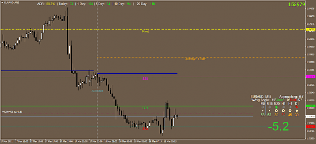 Click to Enlarge

Name: EURAUD.M15.png
Size: 37 KB