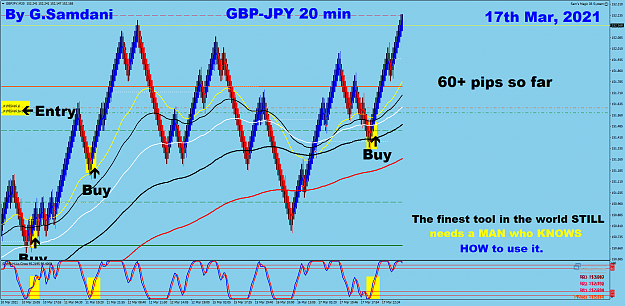 Click to Enlarge

Name: 6 GJ 20 min 03-17-21 Trade.png
Size: 132 KB