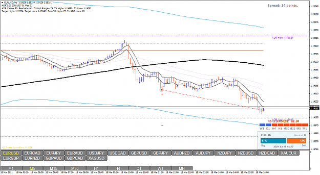 Click to Enlarge

Name: EURUSDM5.png
Size: 44 KB