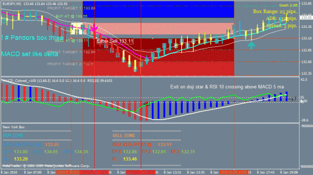 Click to Enlarge

Name: color macd set to delta default periods.gif
Size: 34 KB