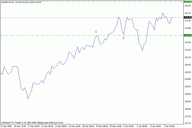 Click to Enlarge

Name: chart.gif
Size: 11 KB