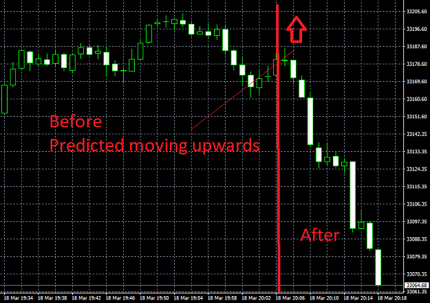 Click to Enlarge

Name: real-movement.PNG
Size: 27 KB