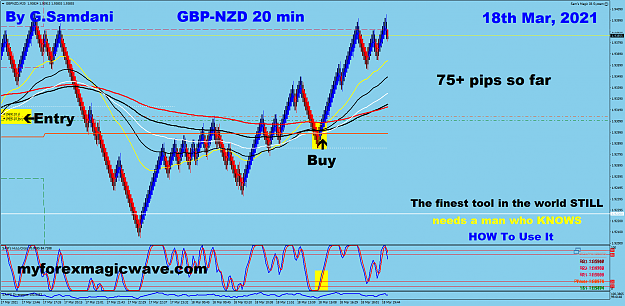 Click to Enlarge

Name: 8 GN 20 min 03-18-21 Trade..png
Size: 121 KB