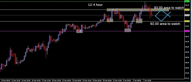 Click to Enlarge

Name: UJ 4 Hr.jpg
Size: 55 KB