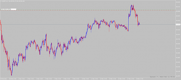 Click to Enlarge

Name: audjpy-h1-alpari.png
Size: 30 KB