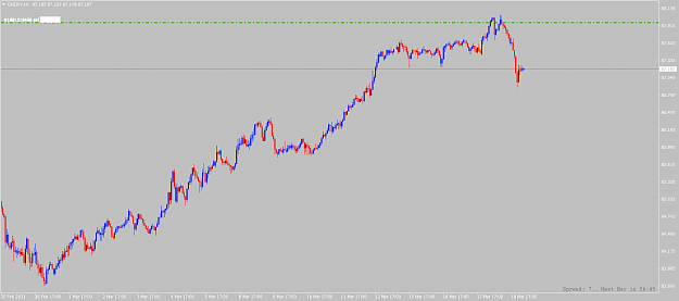 Click to Enlarge

Name: cadjpy-h1-alpari.png
Size: 29 KB
