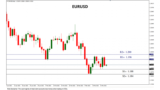 Click to Enlarge

Name: EURUSD.png
Size: 59 KB