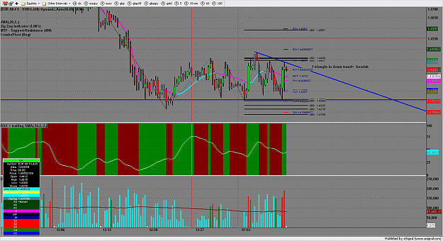 Click to Enlarge

Name: chart1586.png
Size: 189 KB