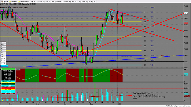 Click to Enlarge

Name: chart1585.png
Size: 262 KB