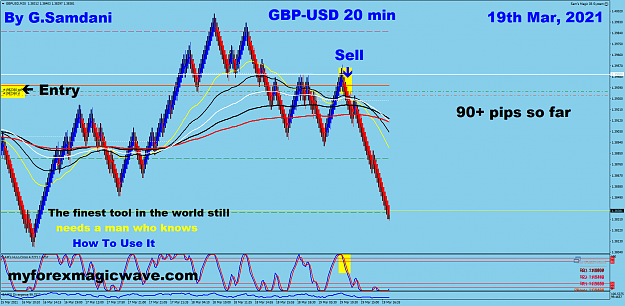 Click to Enlarge

Name: GU 20 min 03-19-21 Trade.png
Size: 118 KB