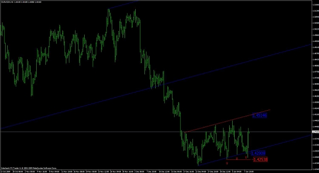 Click to Enlarge

Name: euro4h.jpg
Size: 79 KB